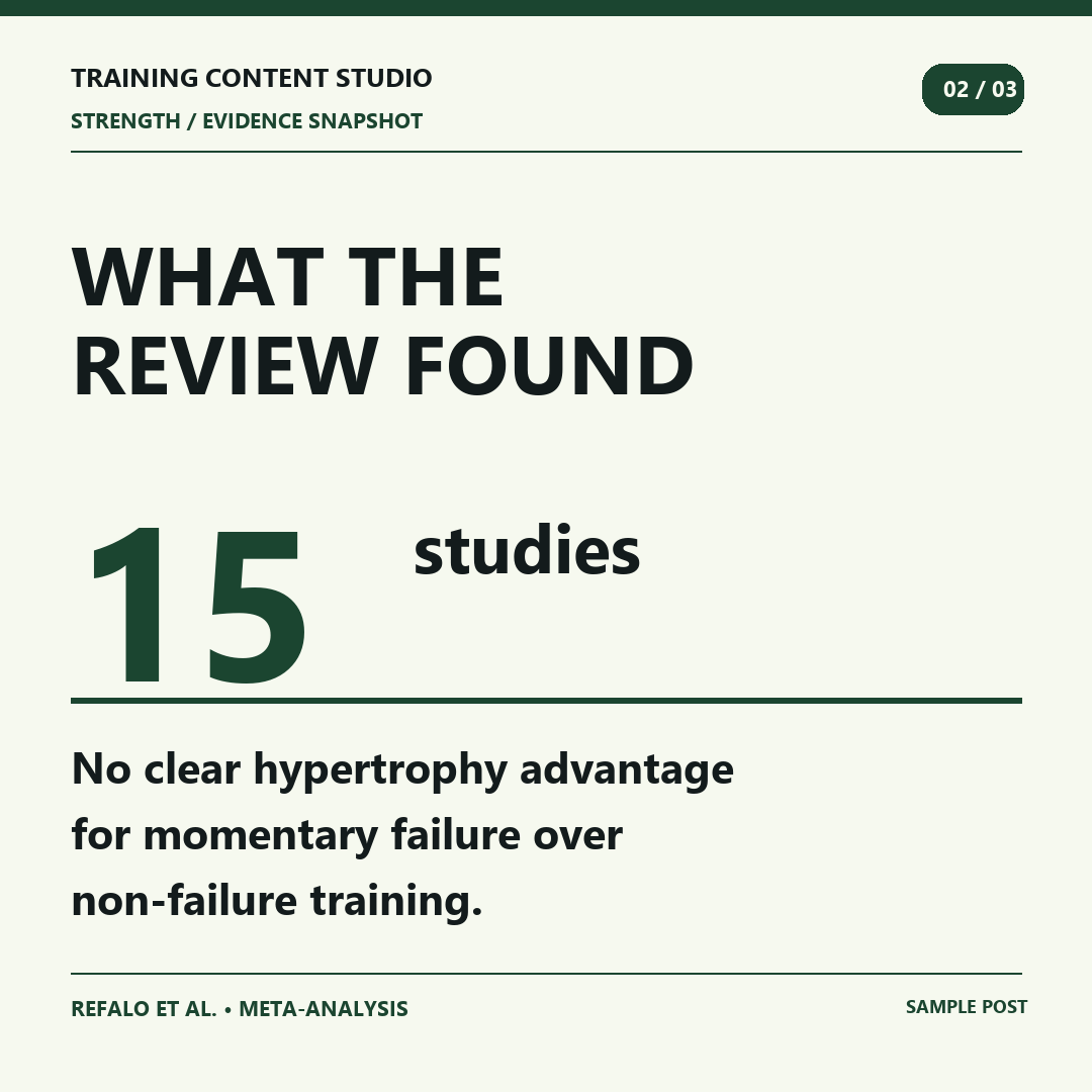 Infographic explaining that a 15-study review found no clear hypertrophy advantage